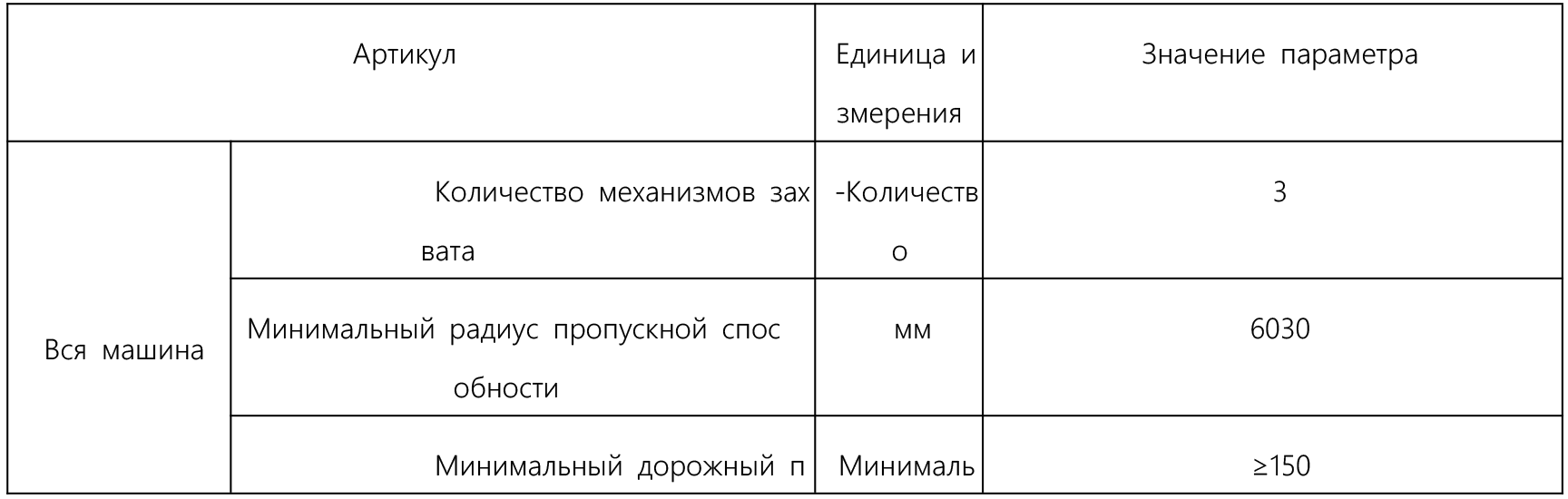 矿用管路抓举车-1